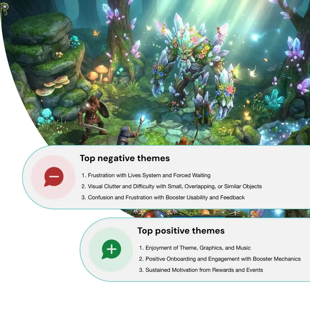 ภาพการวิเคราะห์ผลทดสอบเกมจาก PlaytestCloud